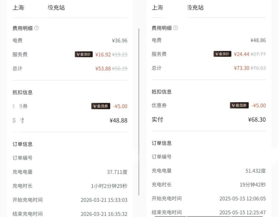 充电桩涨价 五毛一度的拼好电正在消失