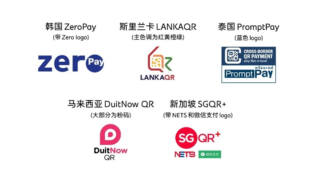 微信一键扫遍5国 出国支付更方便了