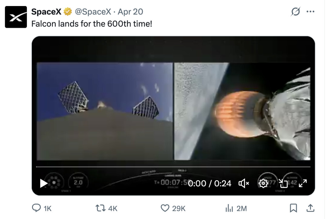 SpaceX猎鹰火箭600次回收完成 星链卫星在轨10279颗