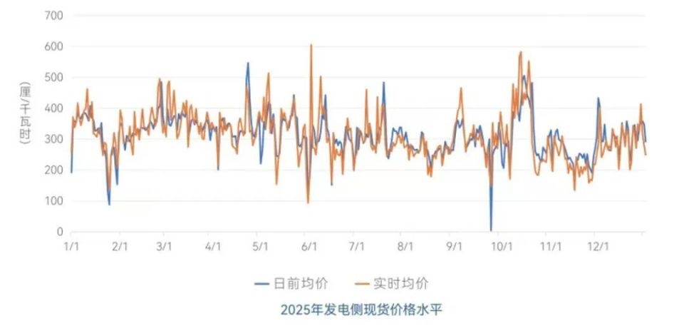 南方多省电价突然飙升 广东逼近1元/度
