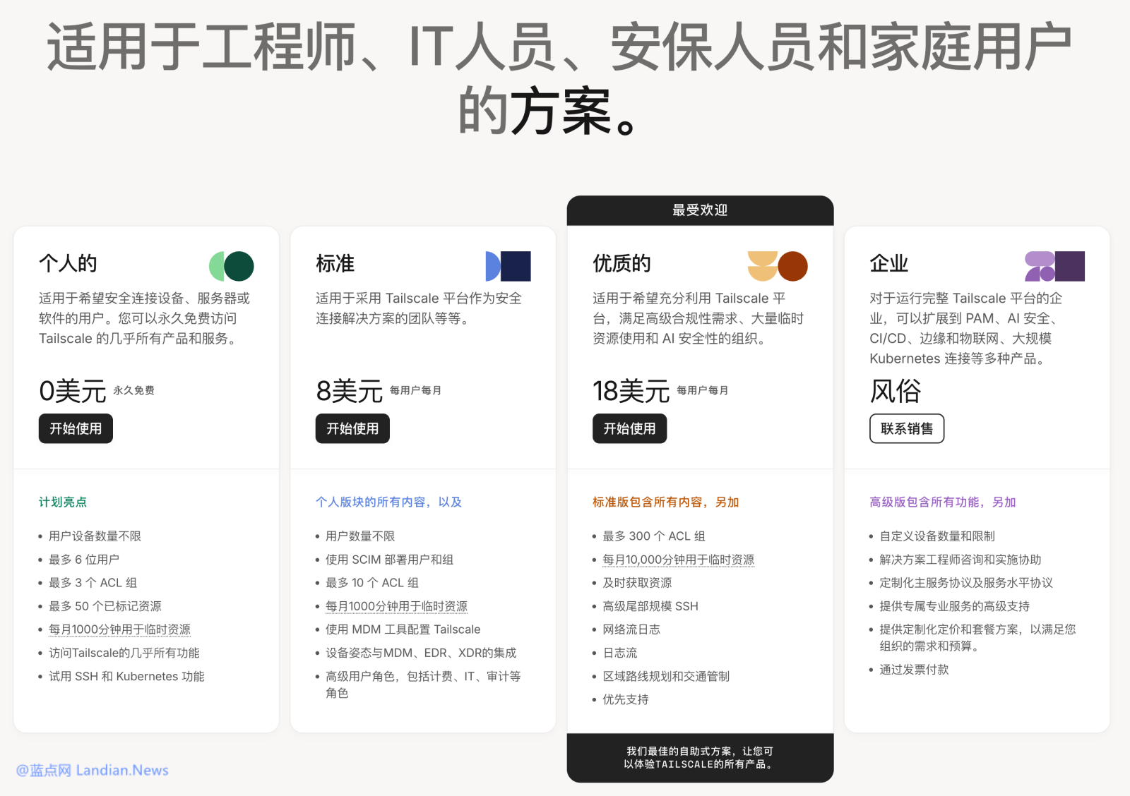 虚拟组网软件Tailscale免费版不再限制设备数量 用户数从3名提升到6名