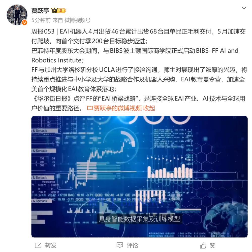 贾跃亭: EAI机器人4月出货46台,累计出货68台