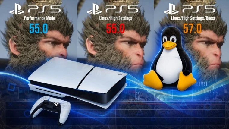 数毛社评测PS5运行Steam 《黑神话》表现接近原生