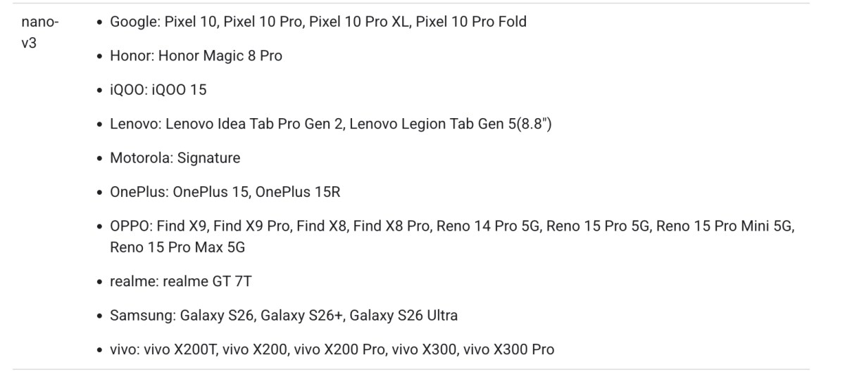Google Gemini Intelligence 仅向少数高端Android旗舰开放 硬件门槛极高