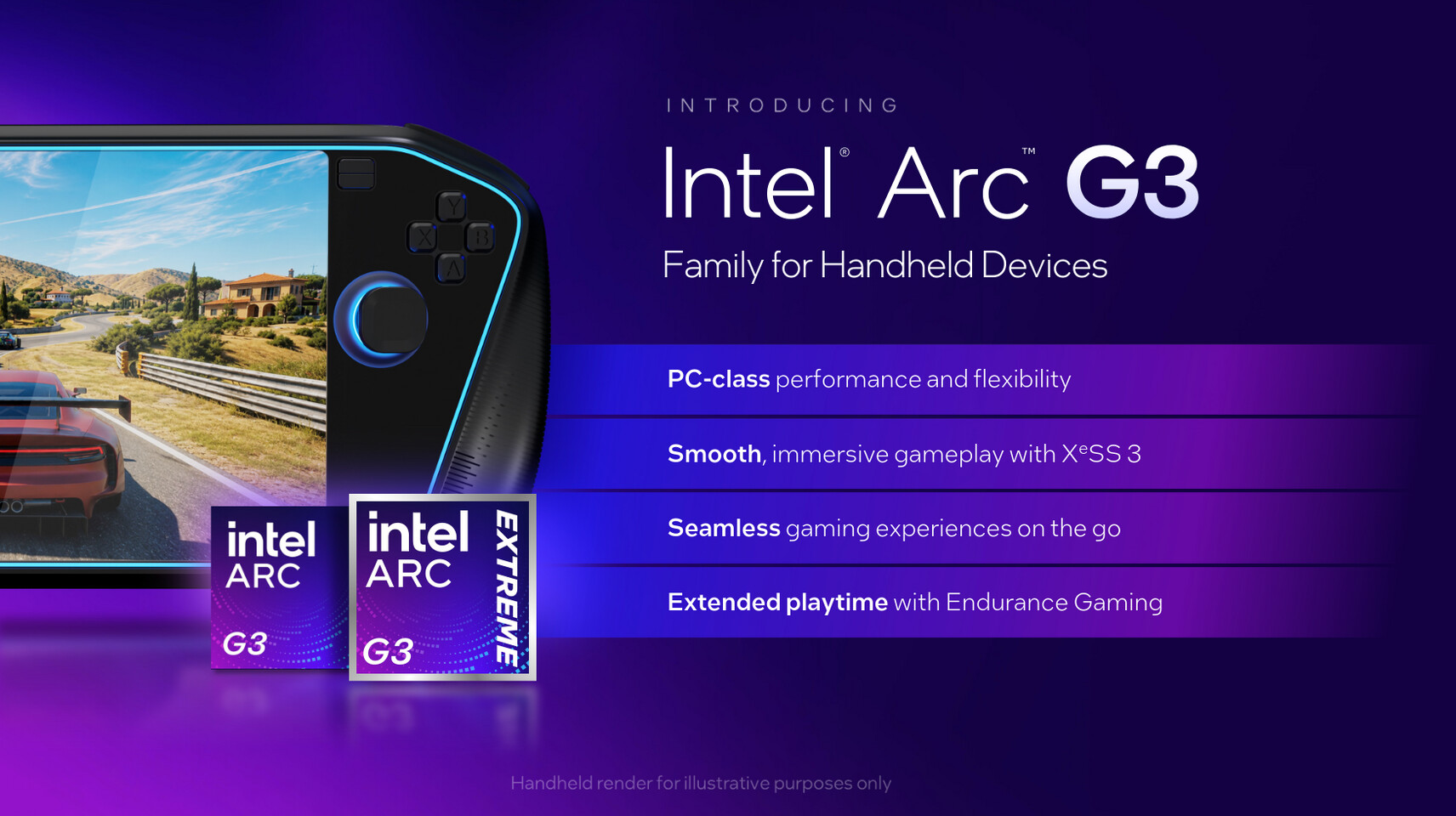 英特尔发布面向掌上游戏PC市场的Arc G3系列处理器
