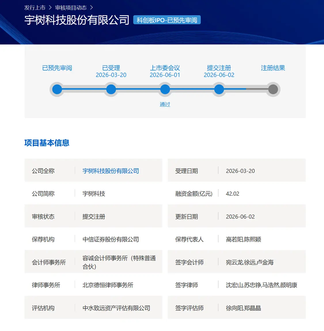宇树科技科创板IPO审核状态变更为“提交注册”