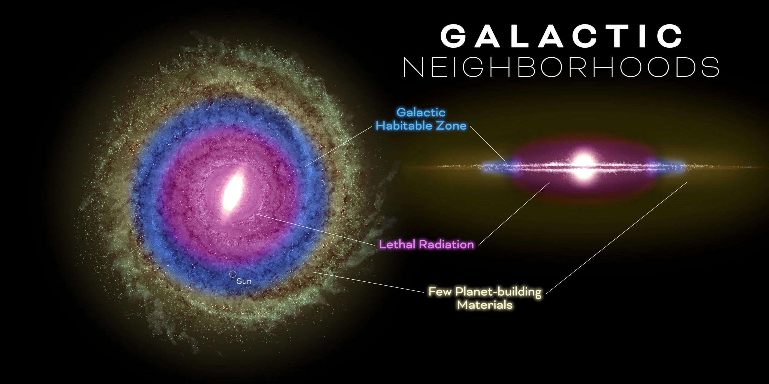 NASA罗曼太空望远镜计划再发现10万颗系外行星