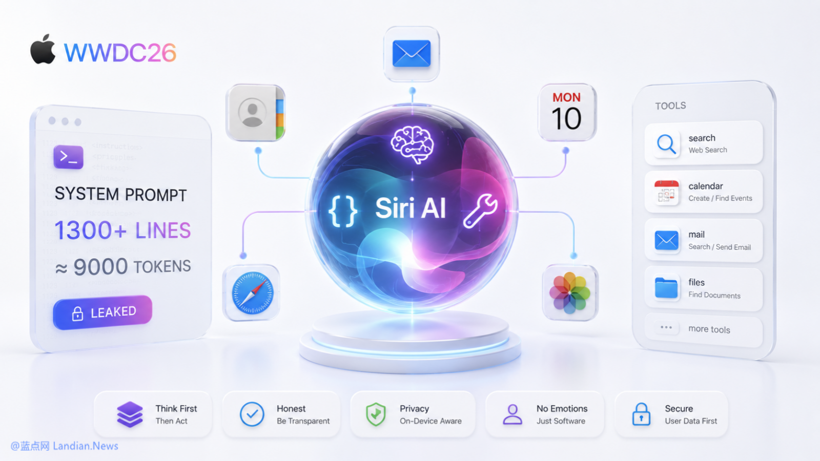 苹果Siri AI系统提示词已经泄露 超过1300行内行指令