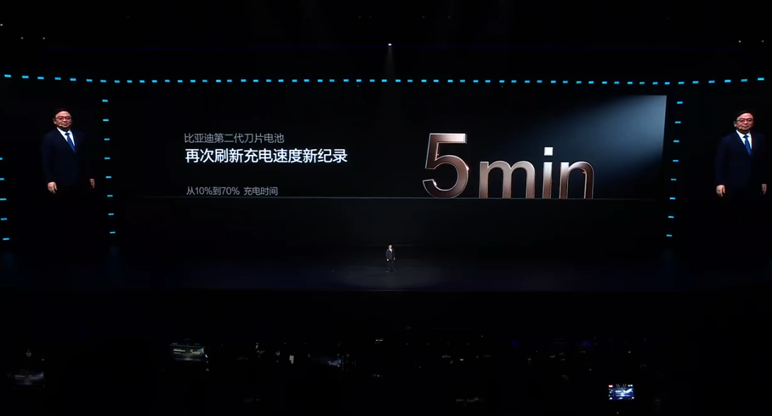比亚迪计划在欧洲部署数千座5分钟电动车闪充网络