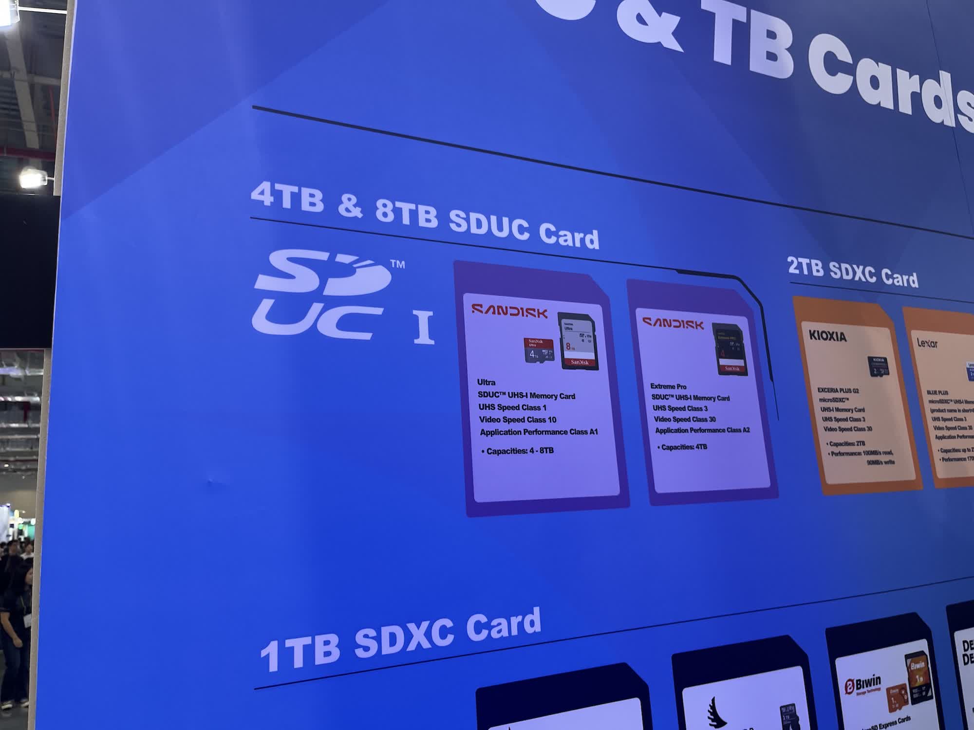 闪迪8TB SD卡接近上市 更快4TB新卡同步亮相