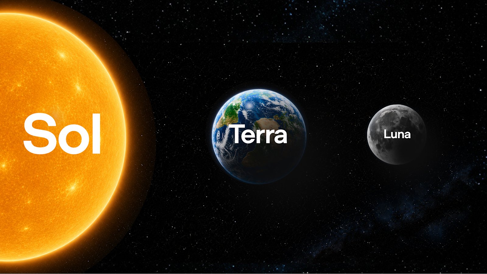 OpenAI推出GPT‑5.6系列模型Sol、Terra与Luna 当前仅限小范围预览开放