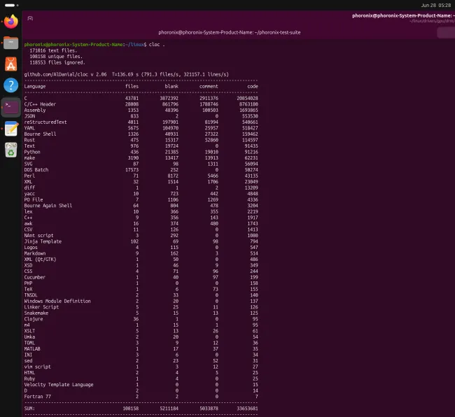 Linux 7.2内核源码行数突破4300万行