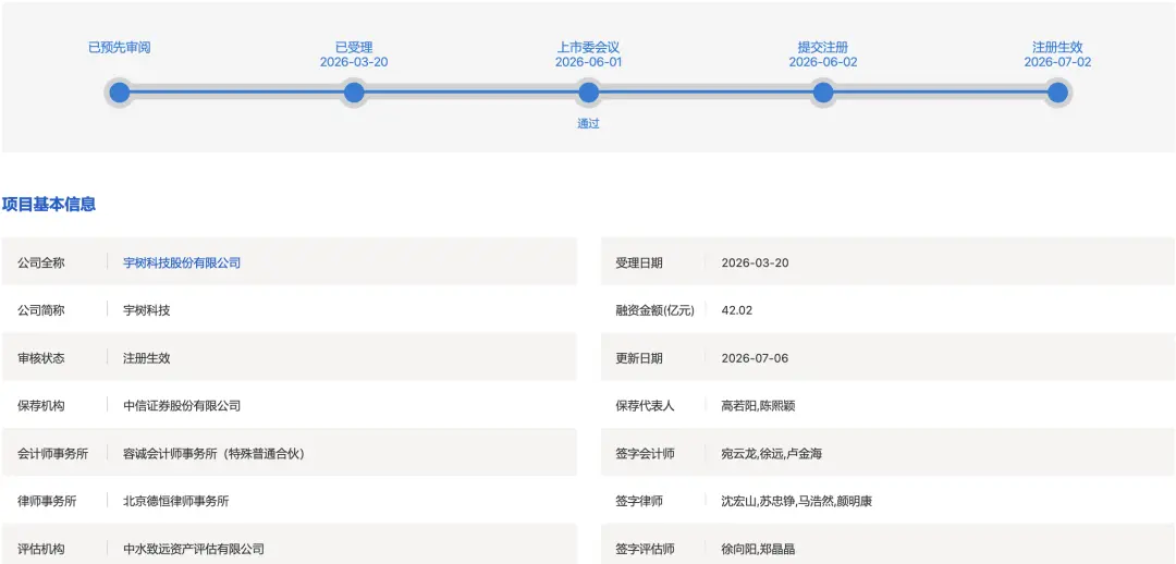 宇树科技IPO最新重大进展 审核状态变更为注册生效