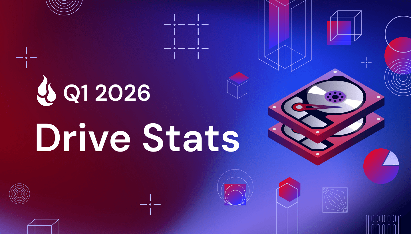 Backblaze Q1硬盘可靠性报告:92%新部署硬盘超20TB 年化故障率降至1.24%