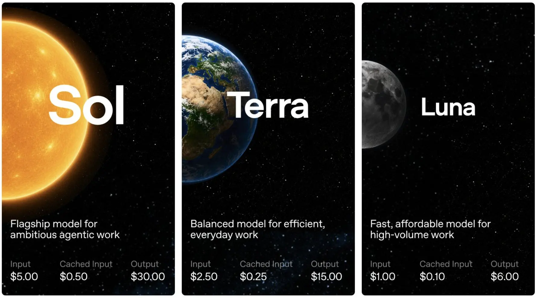 OpenAI CEO称在与美国政府磋商期间对最新模型作出“许多调整”