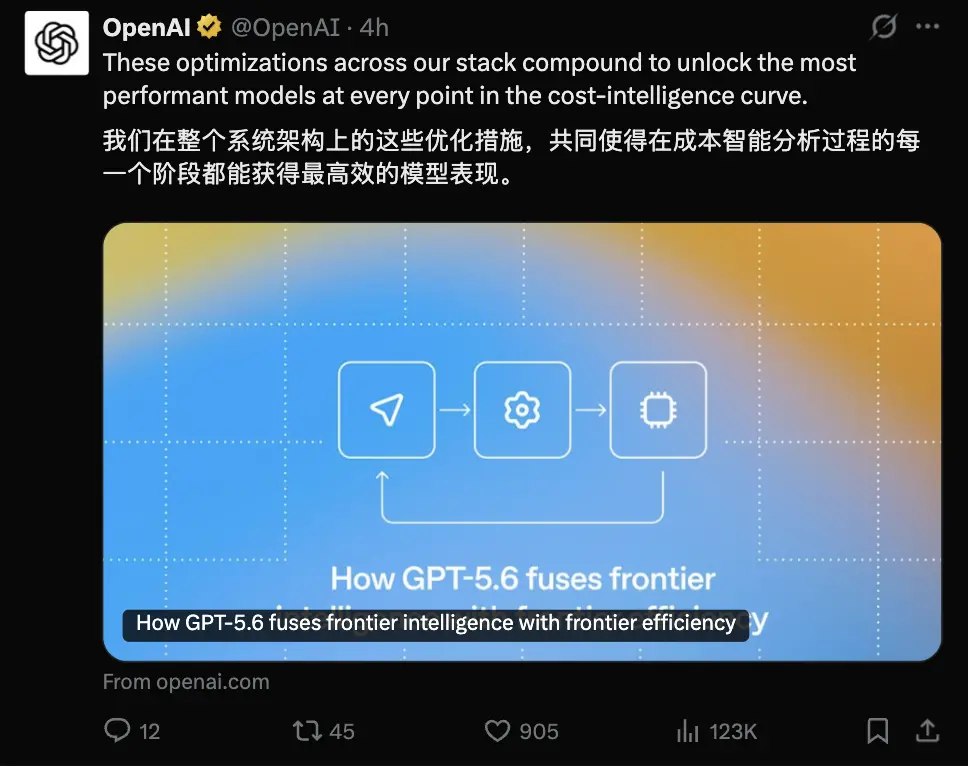 OpenAI让GPT-5.6左脚踩右脚 开始自己动手改造供自己运行的系统