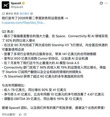 还没把英伟达送上天 SpaceX股价先跌入地