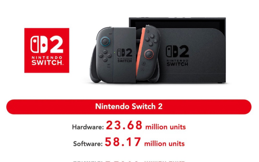 Switch2全球累计出货2368万台 《马里奥赛车:世界》销量破1500万