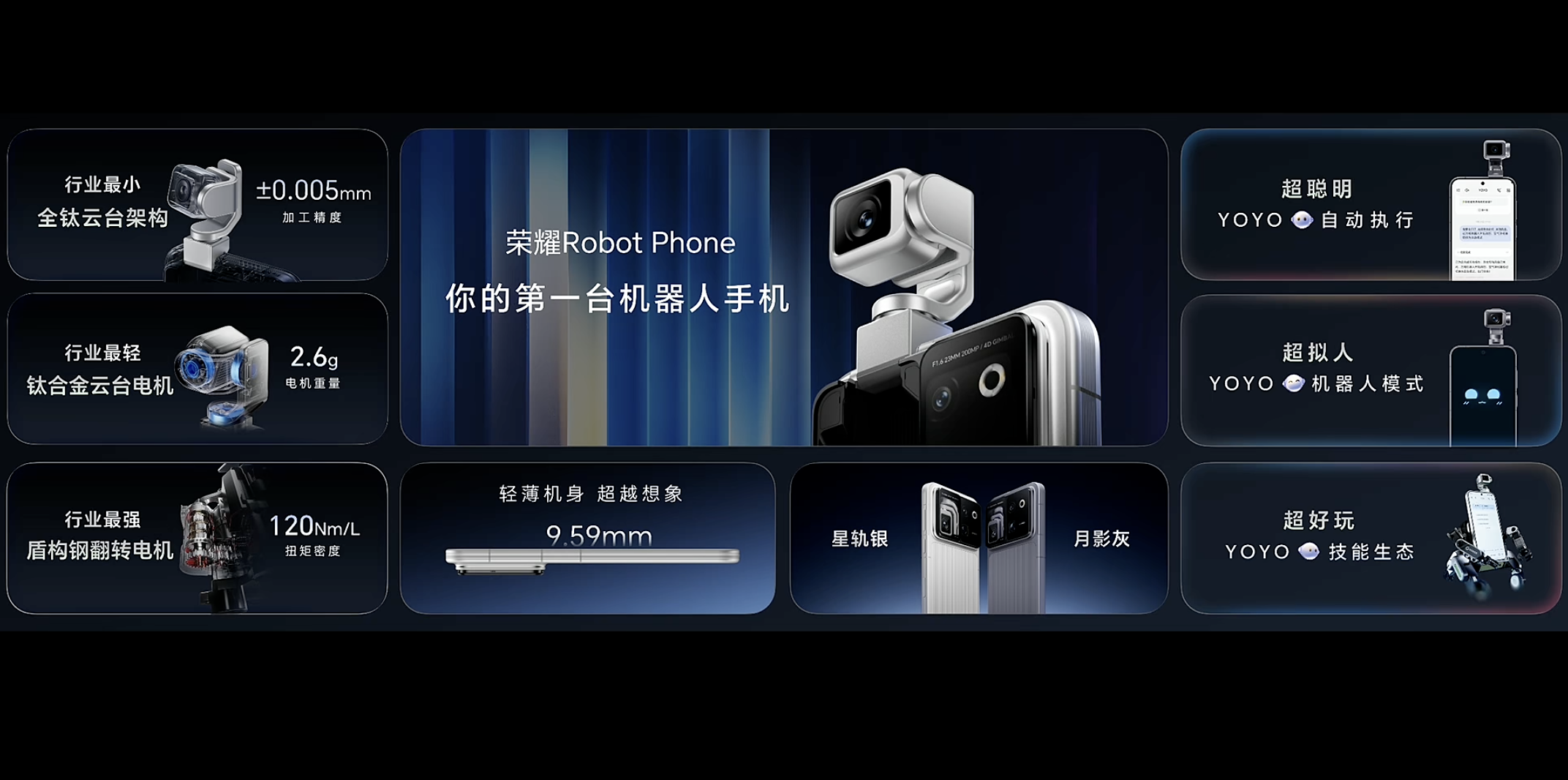 荣耀Robot Phone发布:首发全新YOYO Pro 售价9999元起