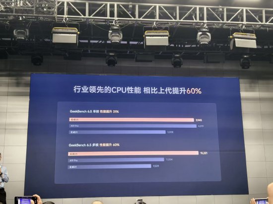 小米玄戒O3官宣支持LPDDR6 长鑫存储为国产内存合作伙伴