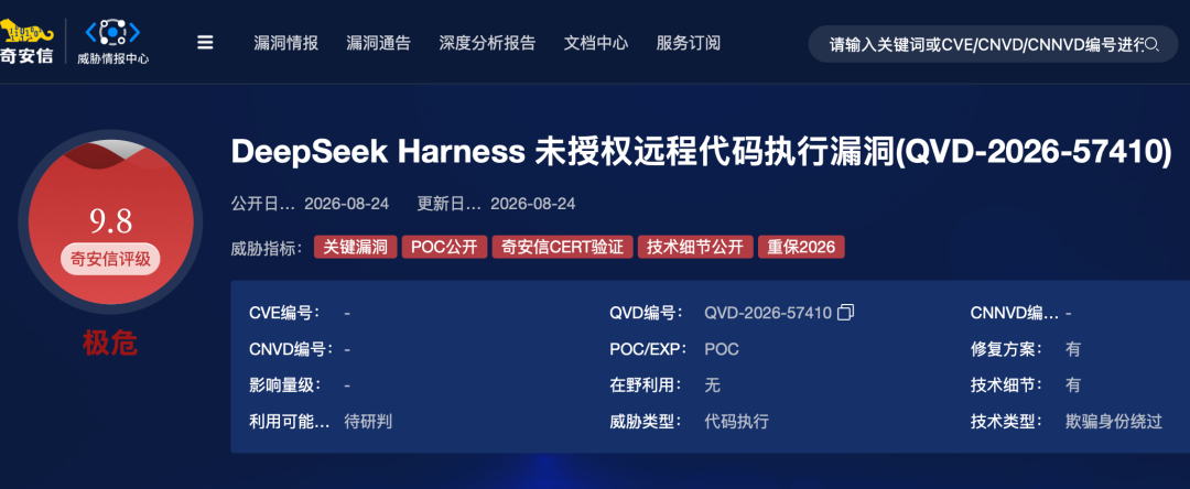 DeepSeek Harness被曝存在高危漏洞