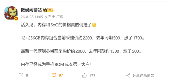 12+256GB手机内存组合采购价2200元 成本超越旗舰SoC