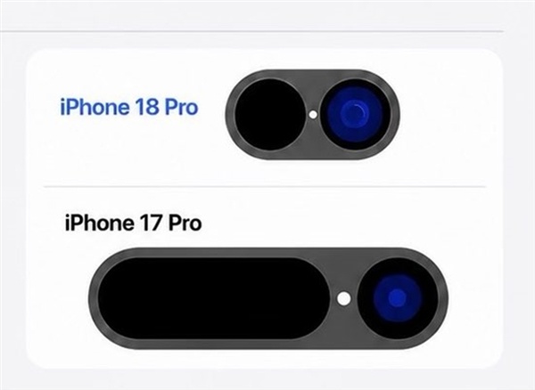 iPhone 18 Pro灵动岛大瘦身:屏占比创新高 苹果最美正颜