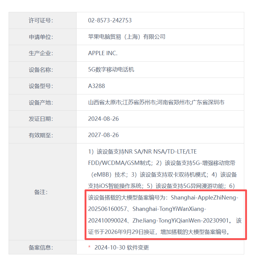 苹果iPhone 15 Pro及后续机型国行版备案大模型编号:Apple智能、通义千问等在列