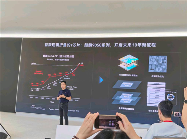 华为:韬定律不是简单把几颗芯片叠在一起