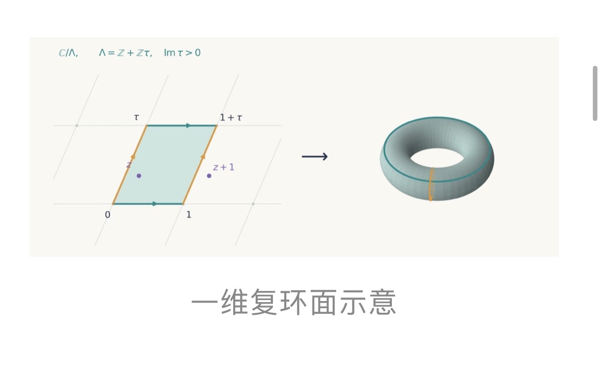 国产大模型攻克世界级数学难题 AI正在改写数学研究