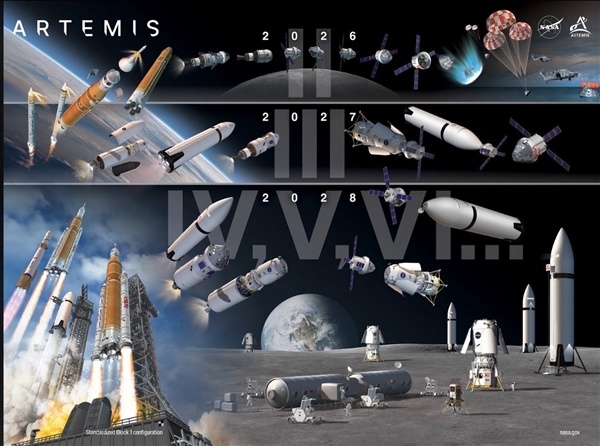 NASA加快推进月球基地建设 计划2028年实现载人登月