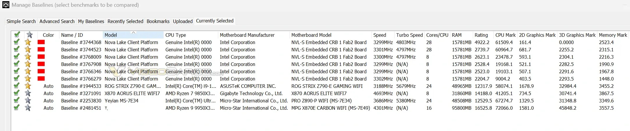 Intel 28核Nova Lake-S泄露跑分单核超越现款旗舰 多核成绩仍落后